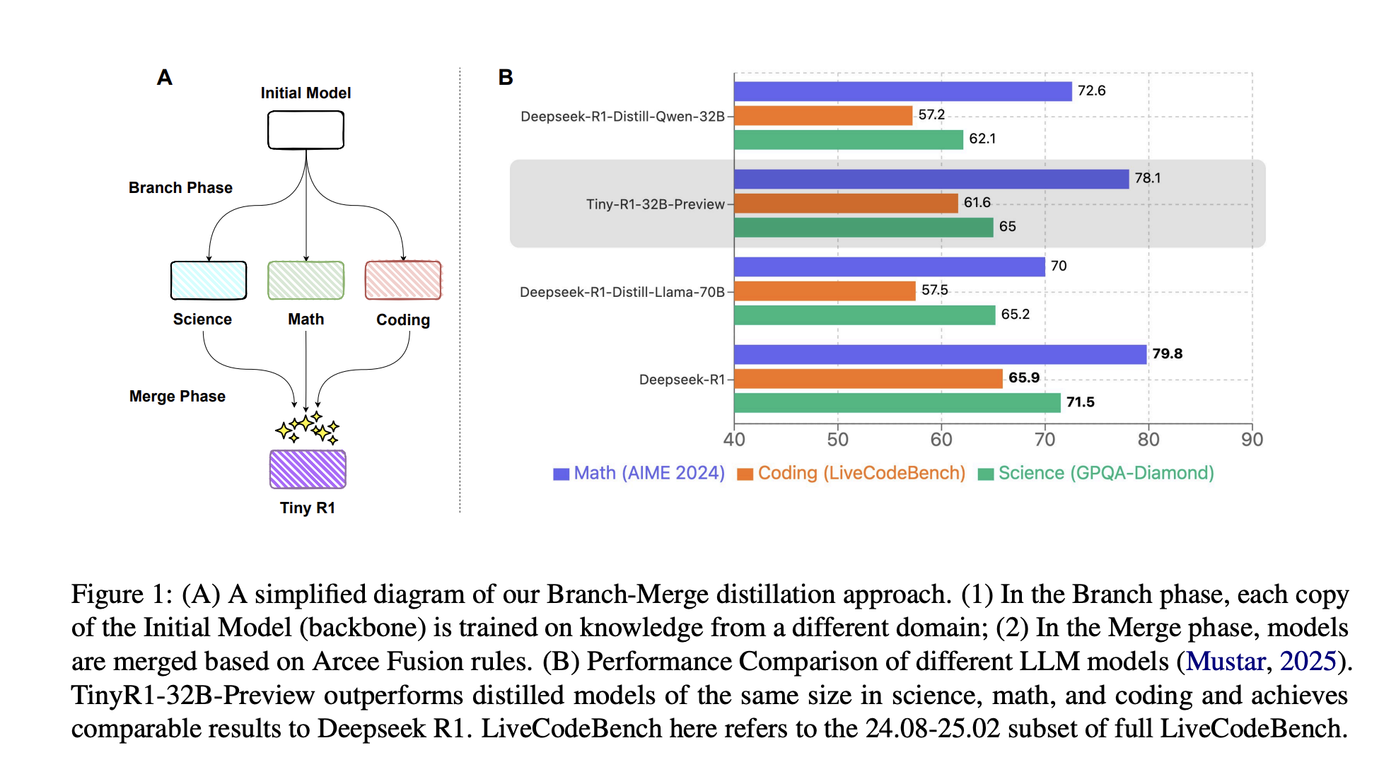 Screenshot 2025-03-09 at 11.35.46 PM.png