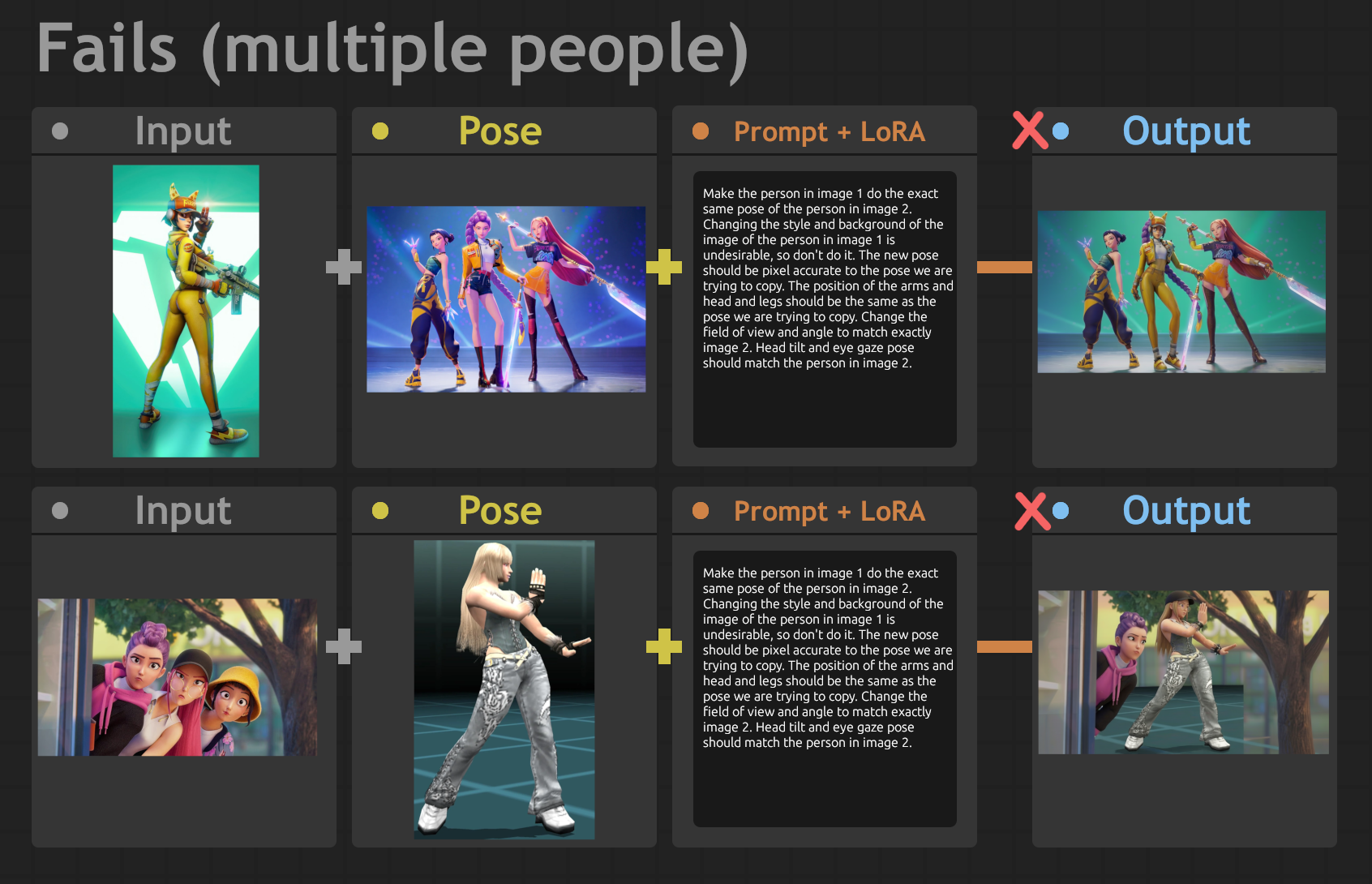 fails_multiple_people